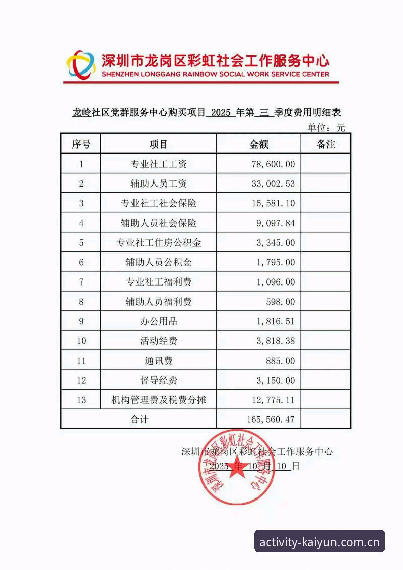 开云官网入口2025中国版 开云体育平台2025中国版适配全攻略:一份来自日常使用者的实用清单